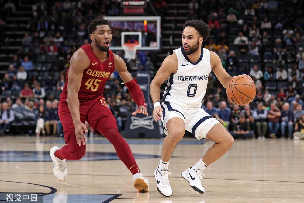 重视程度 重视程度